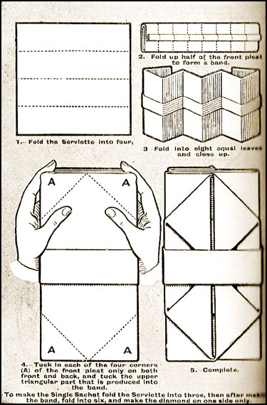 Fancy Napkin Folding Techniques - The Flat Sachet