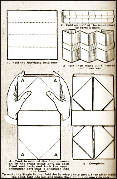 Fancy Napkin Folding Techniques - The Flat Sachet Fancy Napkin Folding Techniques - The Flat Sachet
