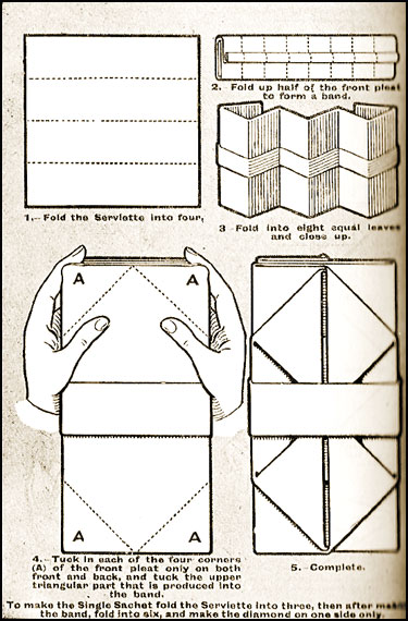 Now, let's learn how to fold a napkin fancy for an elegant dinner party or