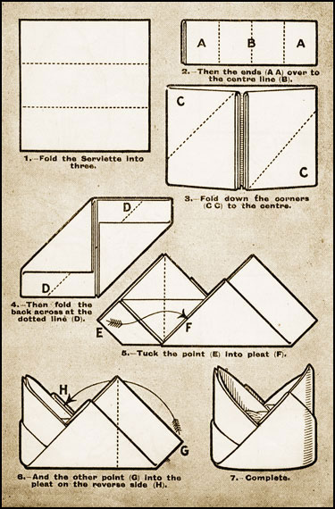 Napkin Folding Instructions - The Mitre (Miter) The Mitre (or Miter) 1. Fold 