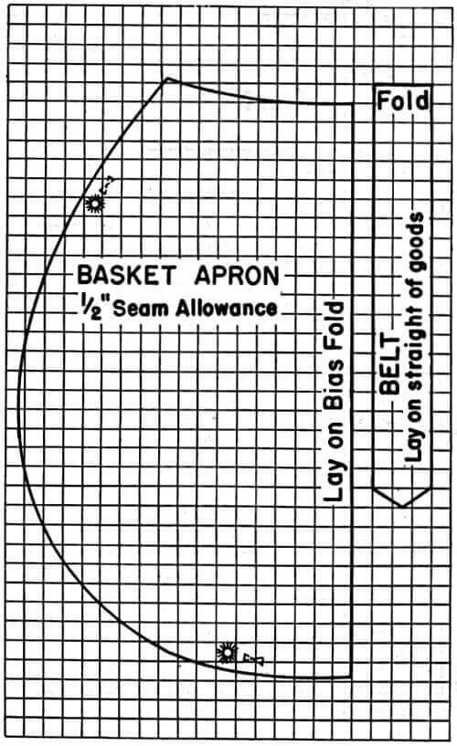 Handmade Basket Apron Pattern
