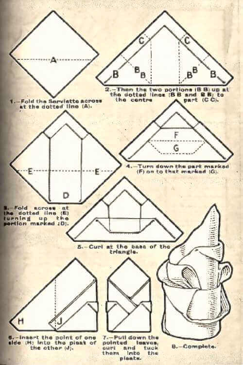 The Bishop Napkin Folding Technique
