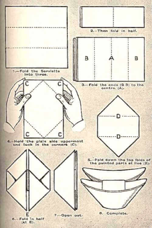 How to Fold a Dinner Napkin ~ The Pyramid Fold