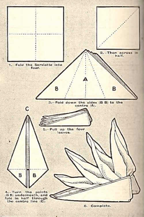 The Cockscomb Napkin Fold