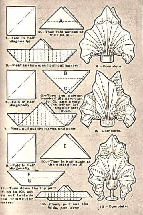 The Fleur De Lis Napkin Folding Method