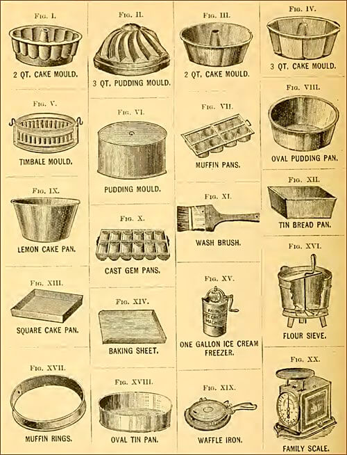 Kitchen Baking Pans and Molds from 1887