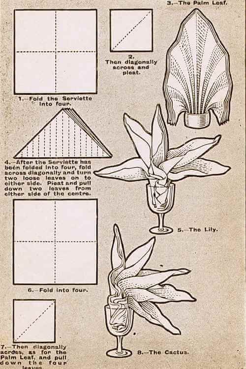 The Palm, The Lily, and Cactus Napkin Folding Techniques
