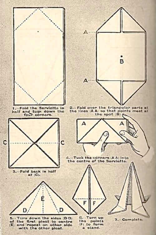 https://www.homemade-dessert-recipes.com/images/pyramid-napkin-fold.jpg