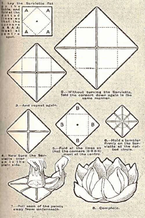 The Rose Napkin Folding Technique