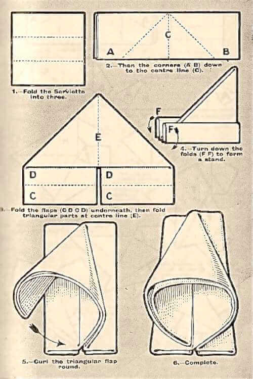 The Sachet Napkin Folding Technique