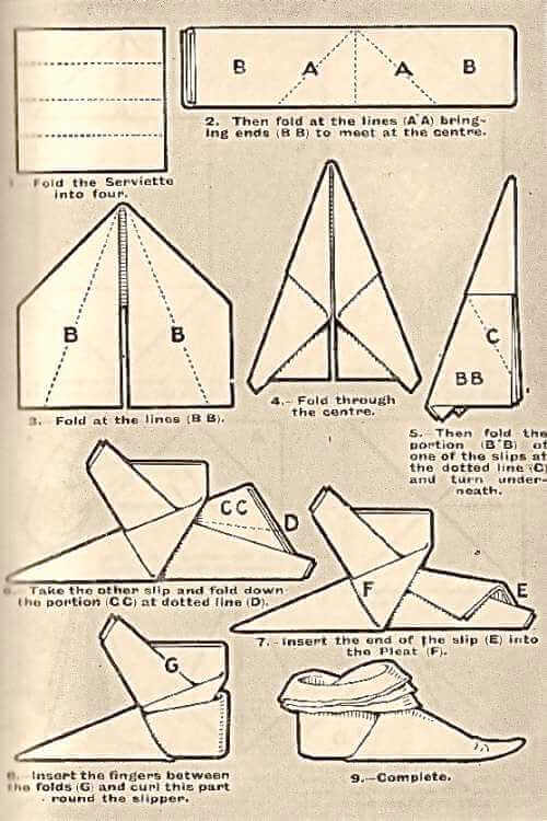 The Slipper Napkin Fold