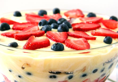 cream trifle custard and recipe Grandma's English Trifle Recipes