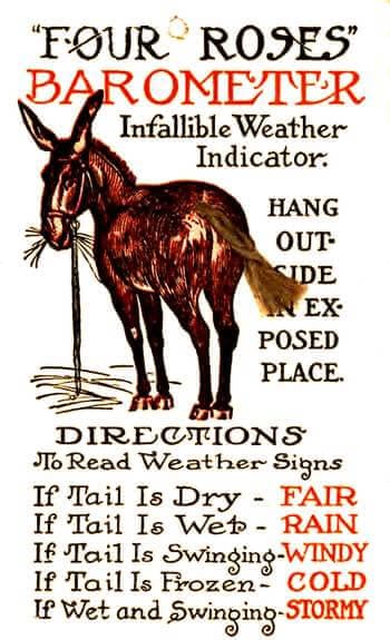 Weather Folklore Sayings and Signs