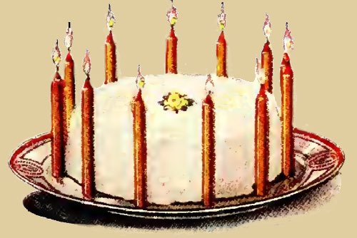 Ryzon Birthday Cake